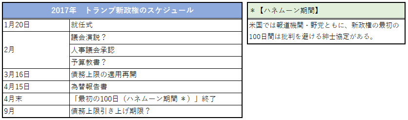 20161120_%e9%80%b1%e5%a0%b1_2017%e5%a4%a7%e7%b5%b1%e9%a0%98%e3%82%b9%e3%82%b1